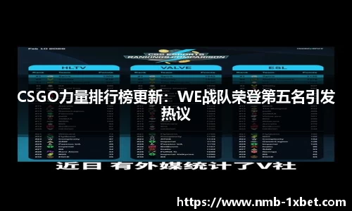 CSGO力量排行榜更新：WE战队荣登第五名引发热议